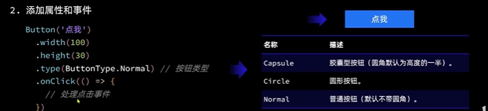 按键组件