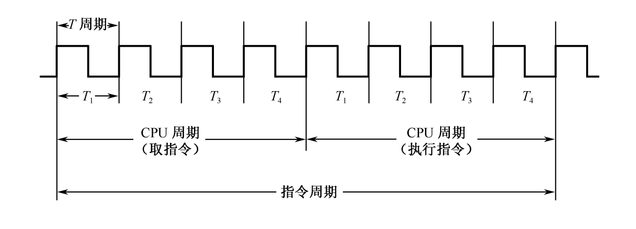 tu23