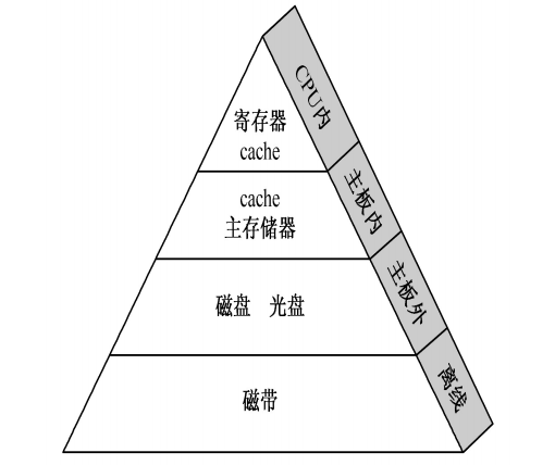  tu6