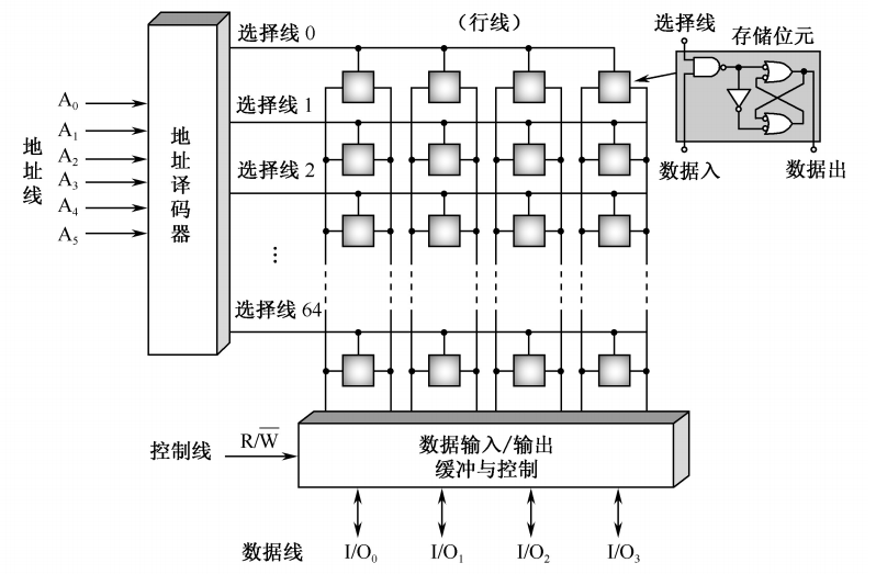 tu7