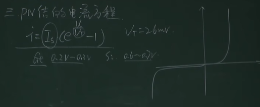 方程