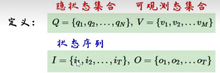 定义