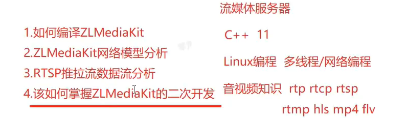 知识点