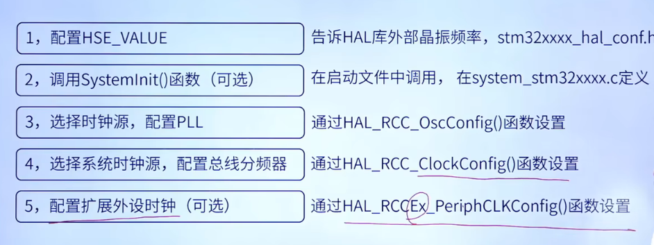 步骤
